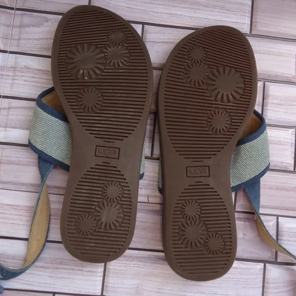 SIZE 3. UGG girls leather thong sandals.
