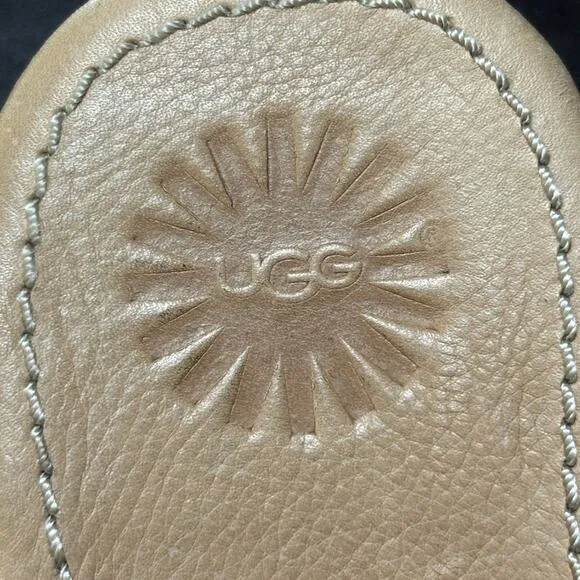 UGG Solena Wedged Heels- Sandals Women’s 8