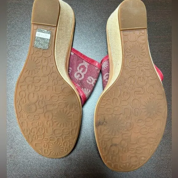 UGG Solena Wedged Heels- Sandals Women’s 8